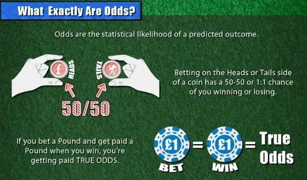 Expected value betting strategy overview showing long term profit analysis